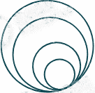 Assess Organisational AI Readiness